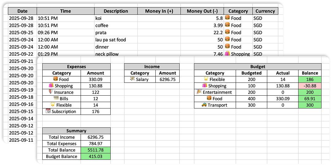 Excel Export for Everything